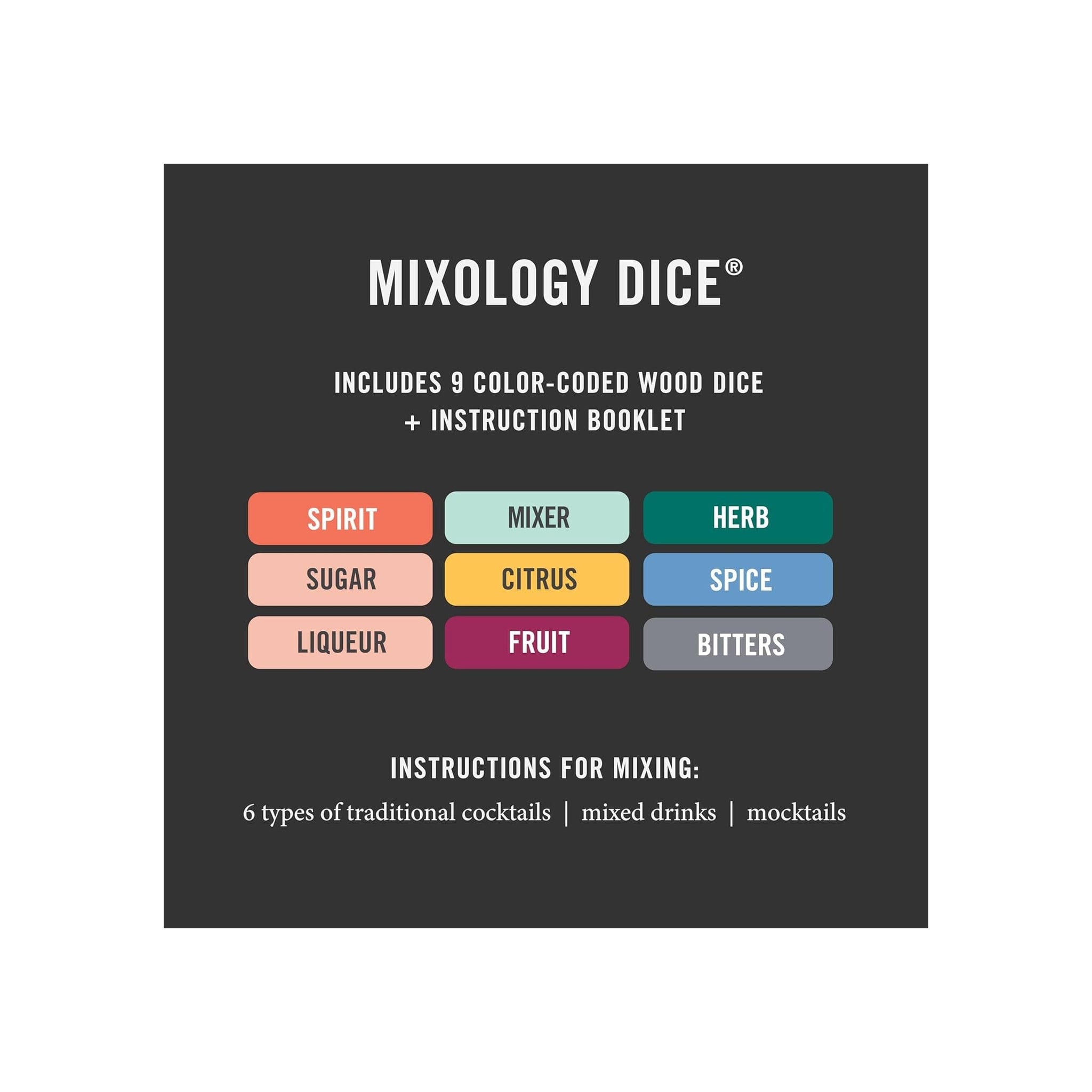 Mixology Dice - New Edition