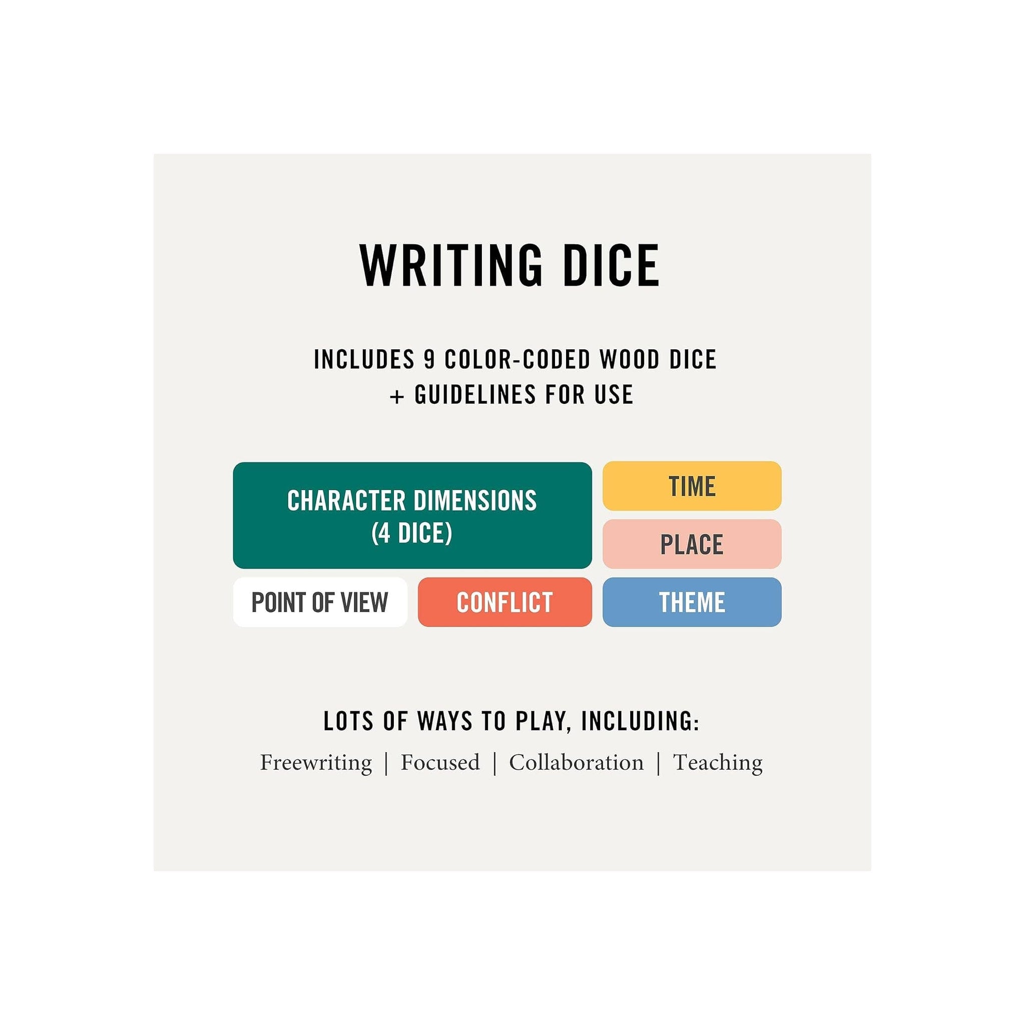Writing Dice - Inspiration For Creative Writing